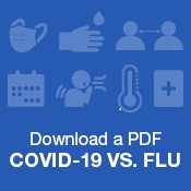 下载Covid-19 Vs.流感的PDF